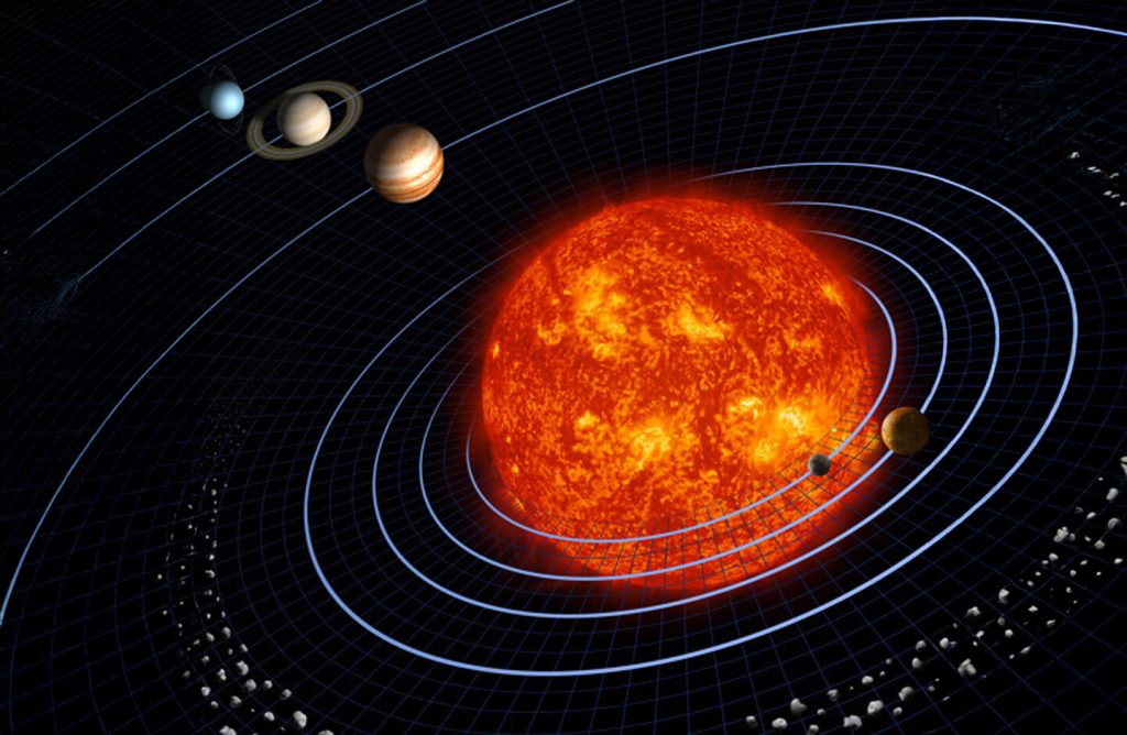 The solar system