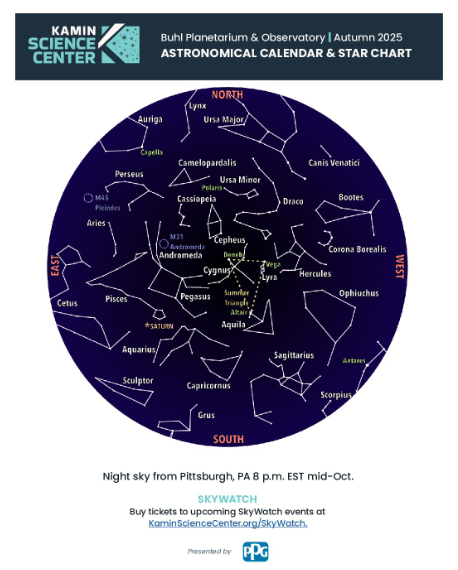 Buhl Planetarium and Observatory astronomical calendar and star chart for autumn 2025